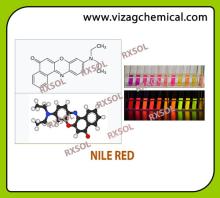 NILE RED