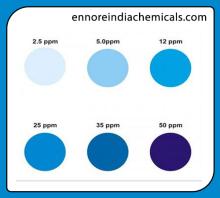 Phosphate 10 PPM